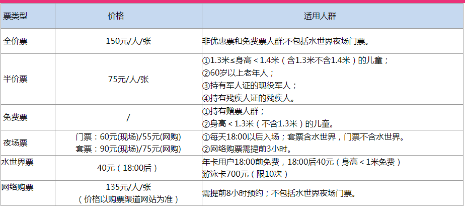 世界之窗门票价格表_世界之窗门票价格表图片