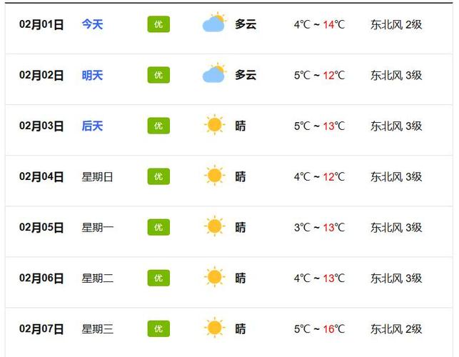 榆次天气预报-榆次天气预报15天查询百度