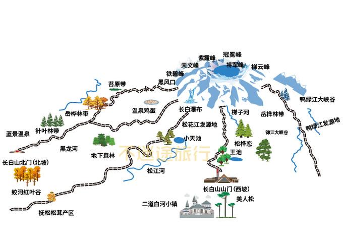 吉林到长白山旅游攻略-吉林到长白山旅游攻略路线