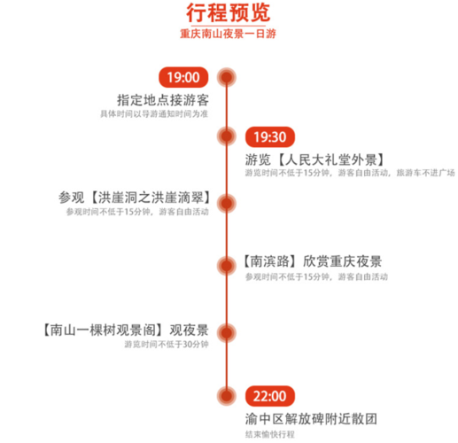 重庆南山一日游攻略_重庆南山一日游攻略路线